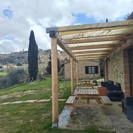 Eco-pescaia A 公寓 Montepulciano Stazione